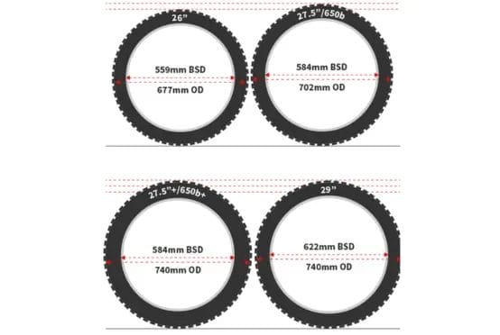 Bicycle Tire Size Chart