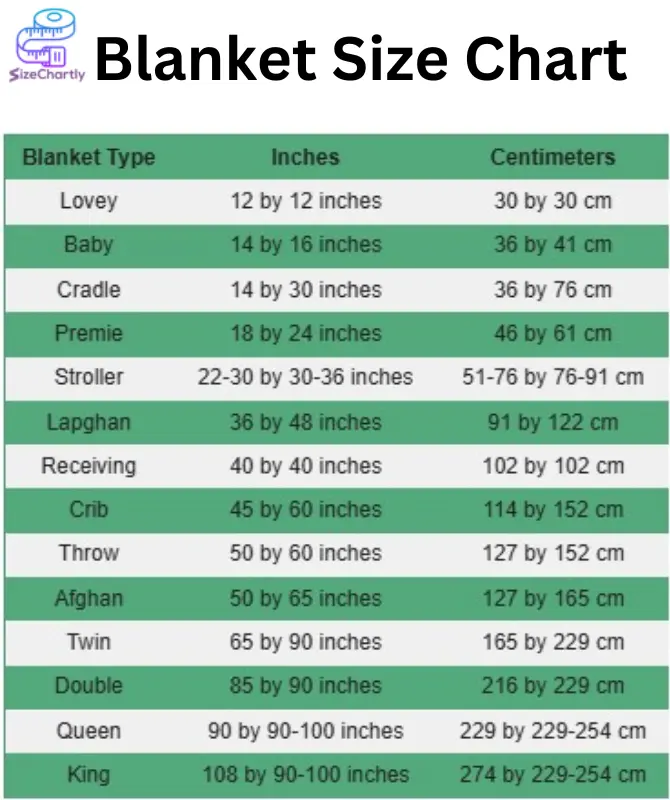 Blanket Size Chart