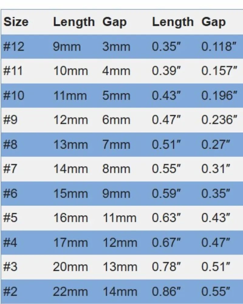 Fishing Hook Size