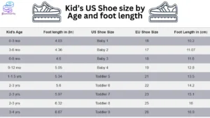 Kid’s US Shoe size by Age and foot length
