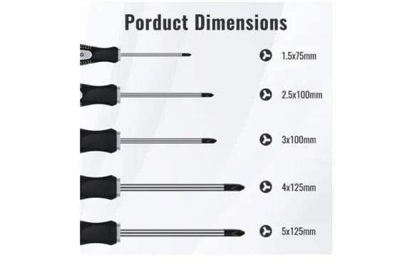 Screwdriver Size Chart
