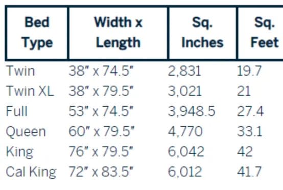 Seta Mattress Size Chart