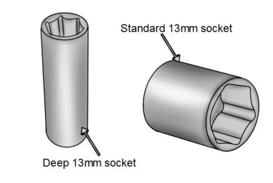 Socket Size Chart
