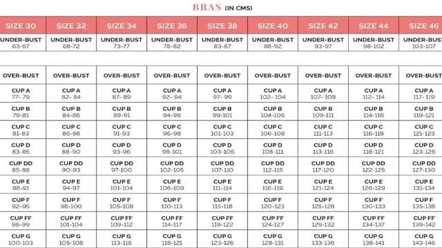Victorias Secret Bra Size Chart