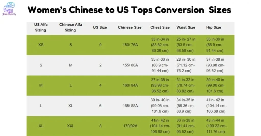 Women’s Chinese to US Tops Conversion Sizes