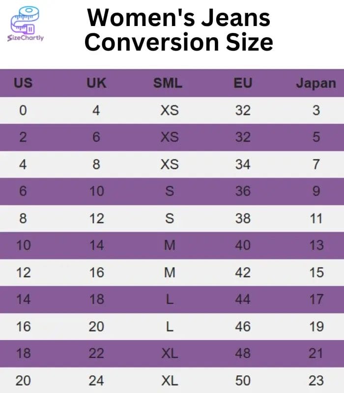 Women's Jeans Conversion Sizes