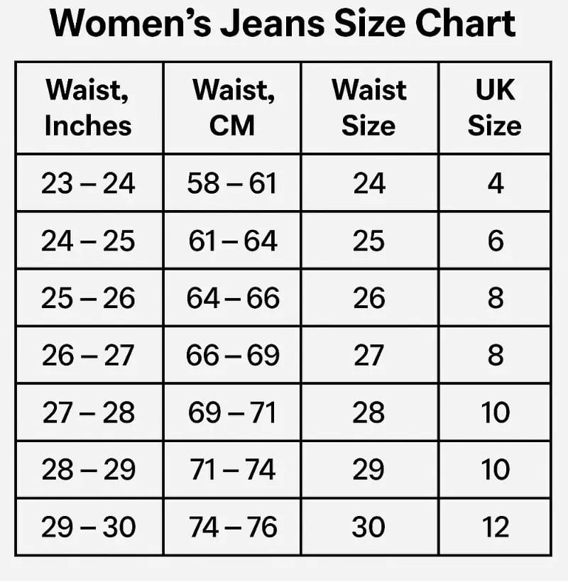 Women’s Jeans Size Chart