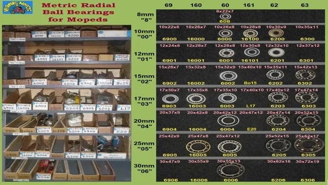 bicycle-ball-bearing-size-chart