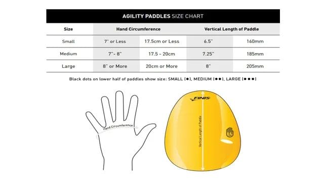 finis agility paddle size chart