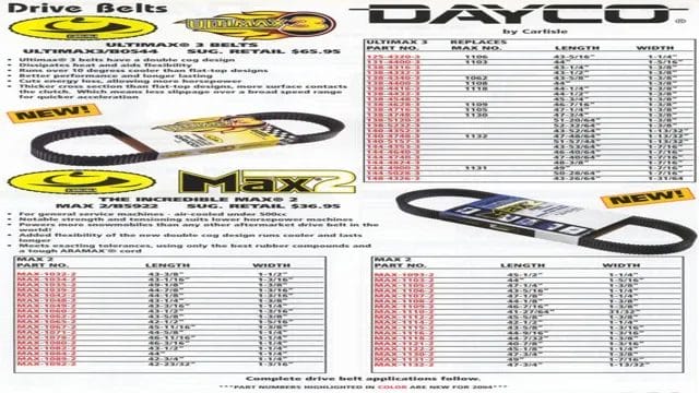 golf cart drive belt size chart