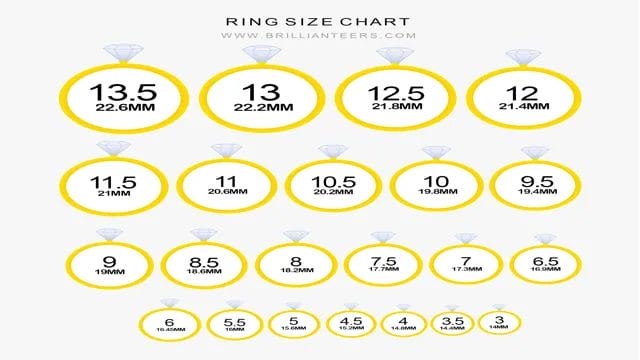 hard jewelry ring size chart