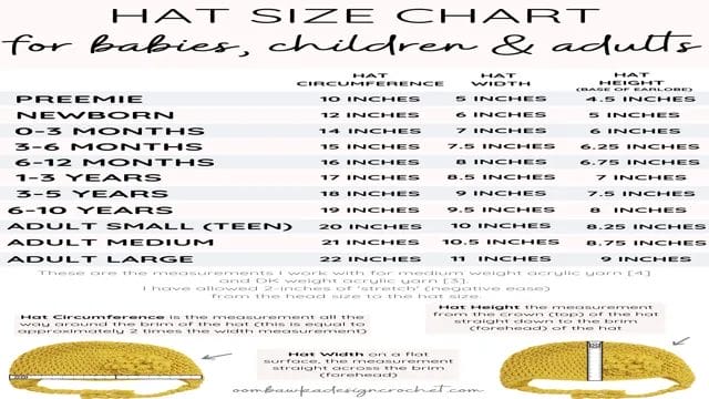 hat size chart for crochet